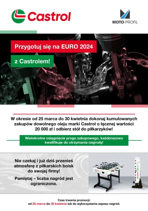 castrol-euro-2024